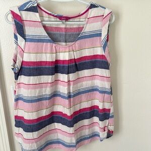 Joules top